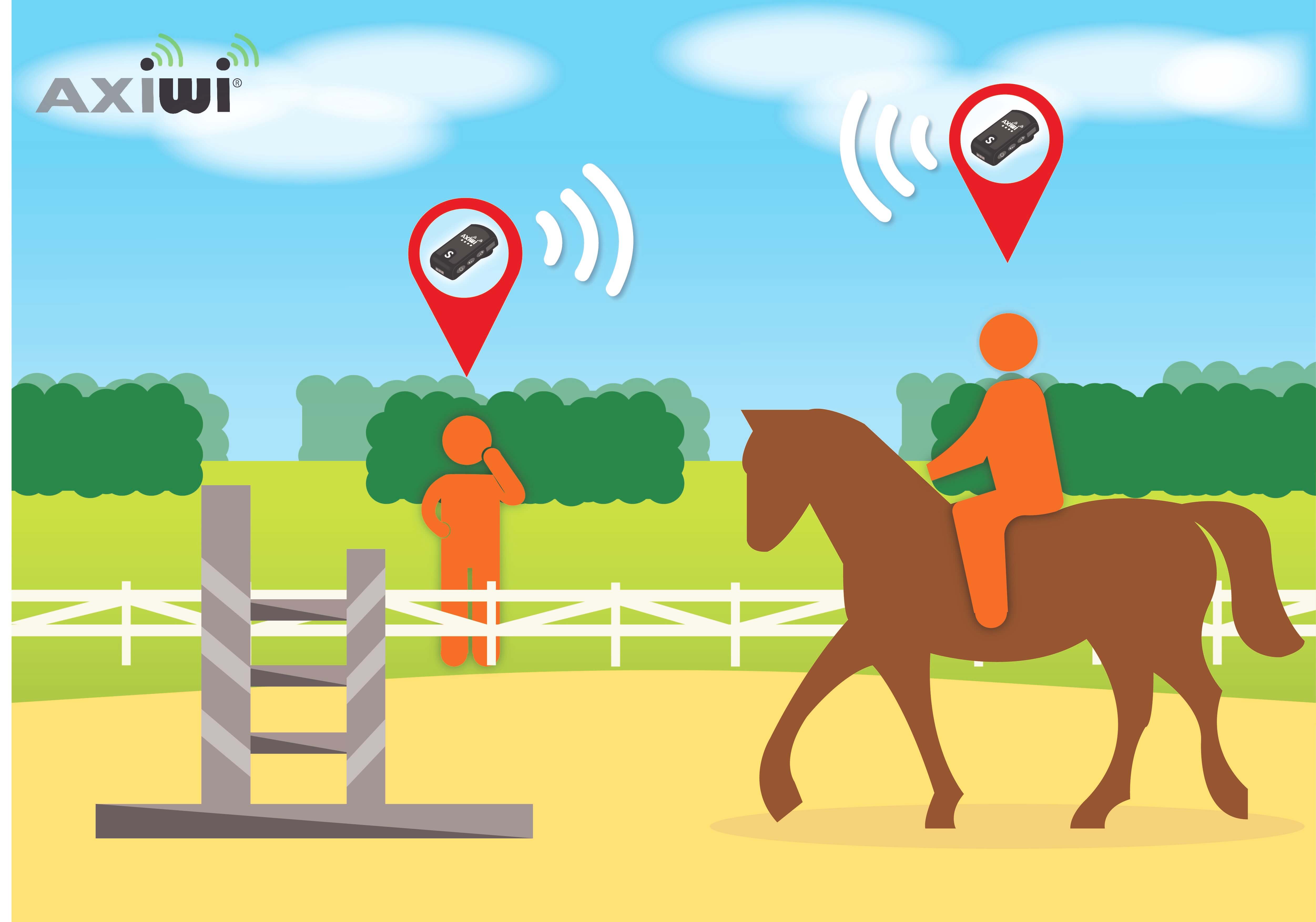 axiwi-communicatie-systeem-paardensport