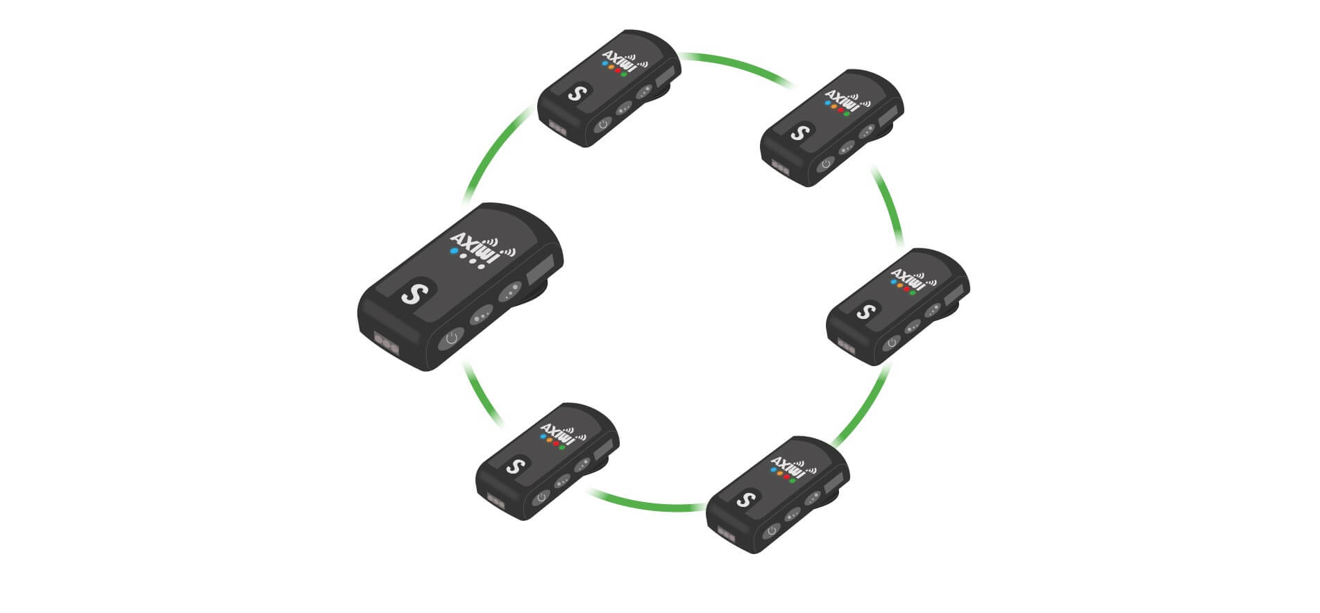 axiwi-duplex-communicatiesysteem