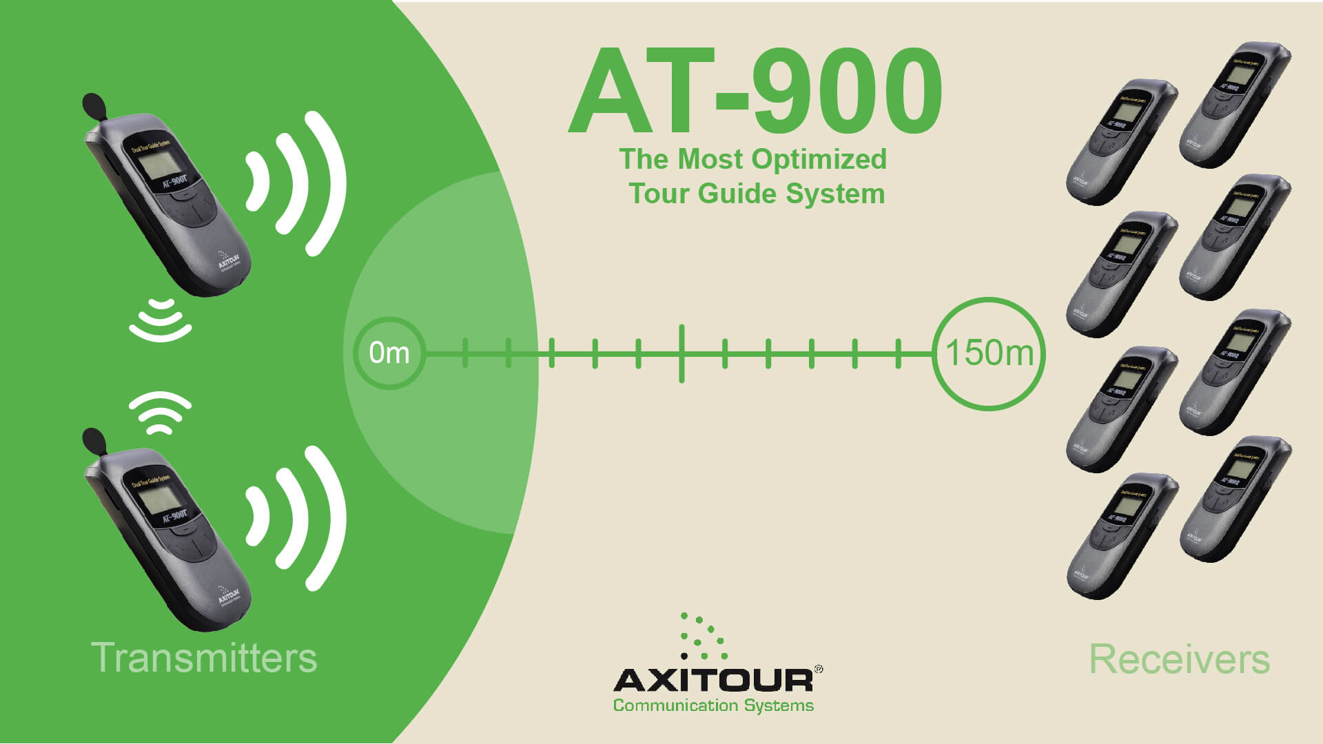 axitour-at-900-duplex-guide-communication-audio-communication-system