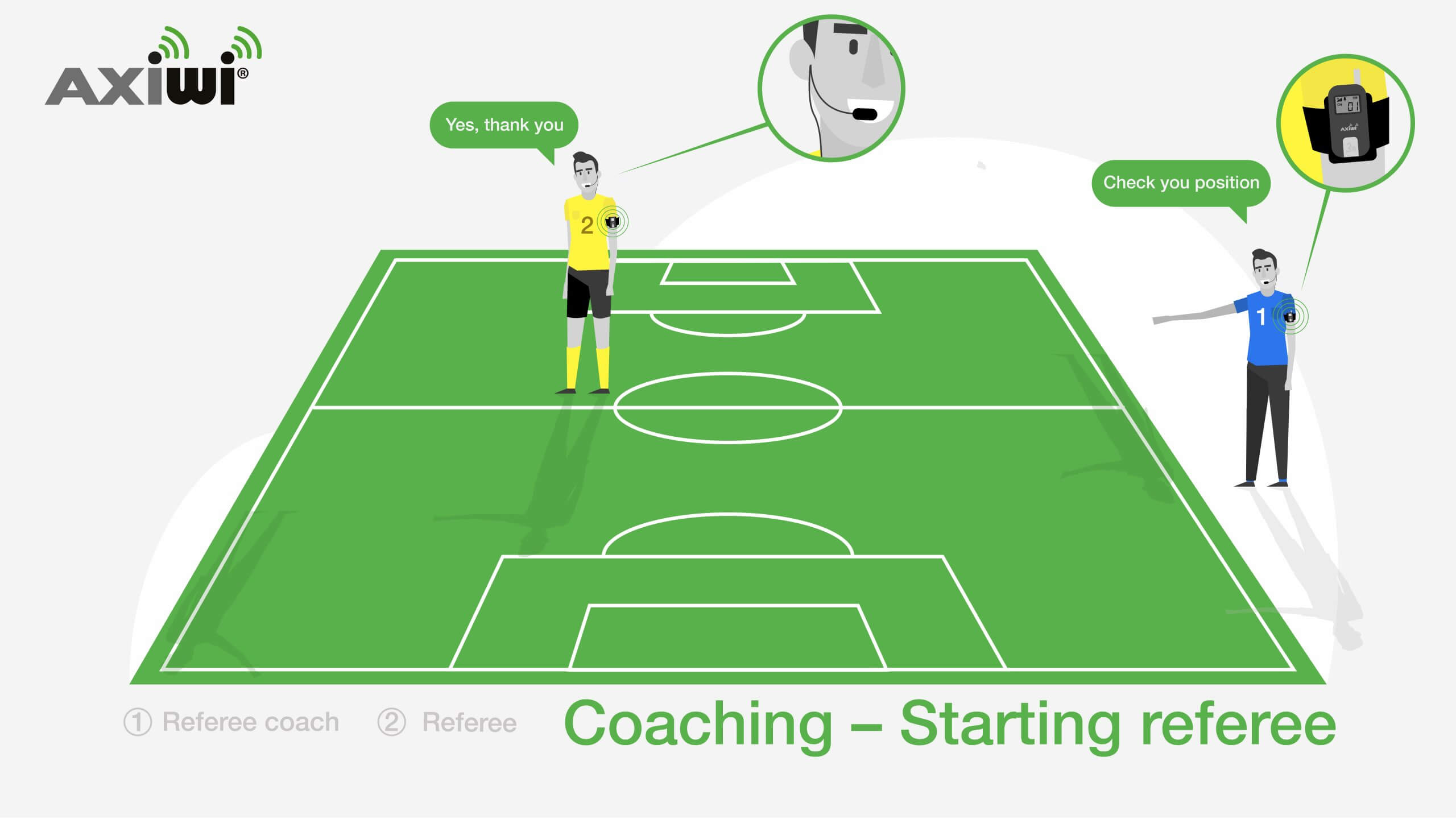 wireless referee communication system coaching starting referees