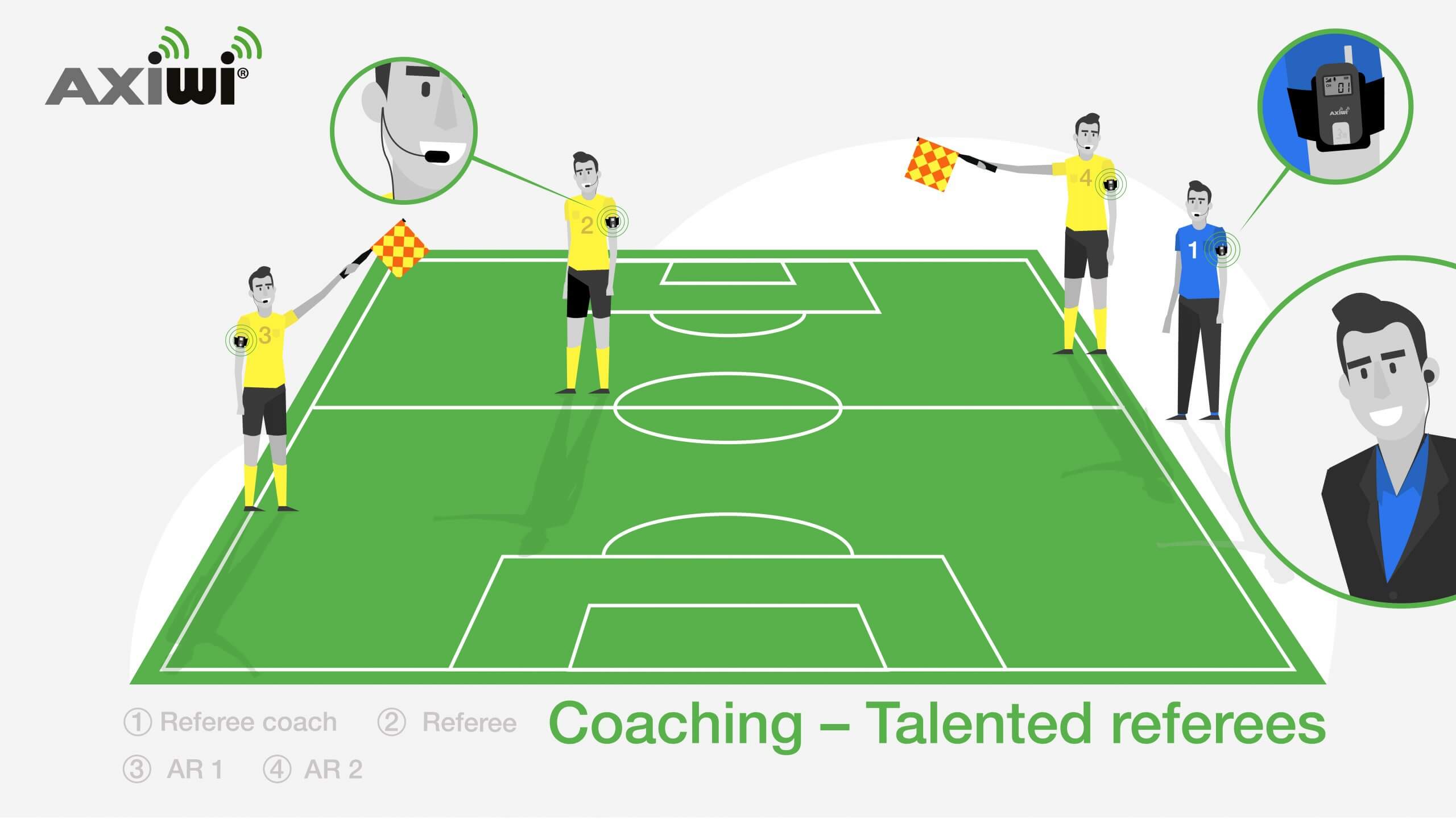 wireless referee communication system for coaching talented referees